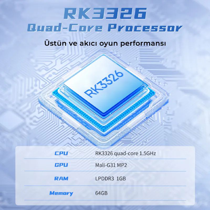 ANBERNIC G350 Gri 64gb Tetris
