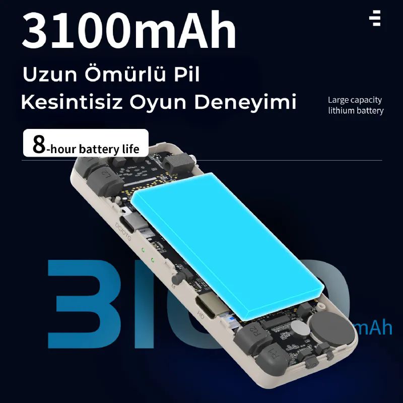 ANBERNIC RG 28XX Gri 32gb Tetris