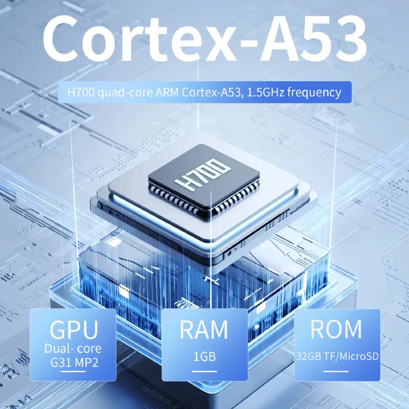 ANBERNIC RG 34XX K�rm�z� 64gb Tetris