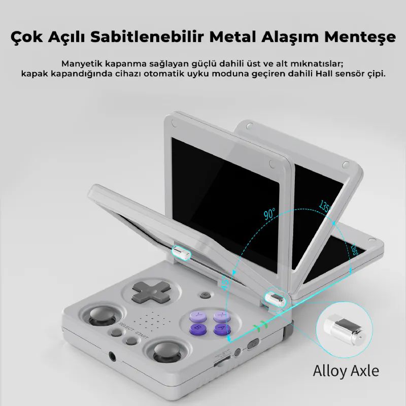 ANBERNIC-RG-34XX-SP-Gri-64gb-Tetris