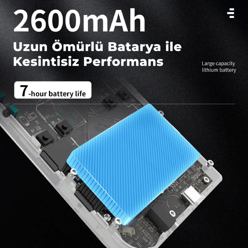 ANBERNIC RG 35XX 2024 Beyaz 64gb Tetris