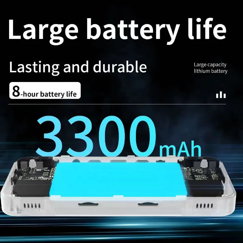 ANBERNIC RG 35XX H Beyaz 64gb Tetris