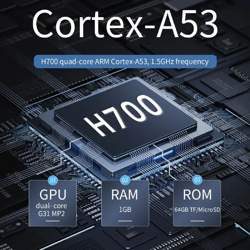 ANBERNIC-RG-35XX-H-Beyaz-64gb-Tetris