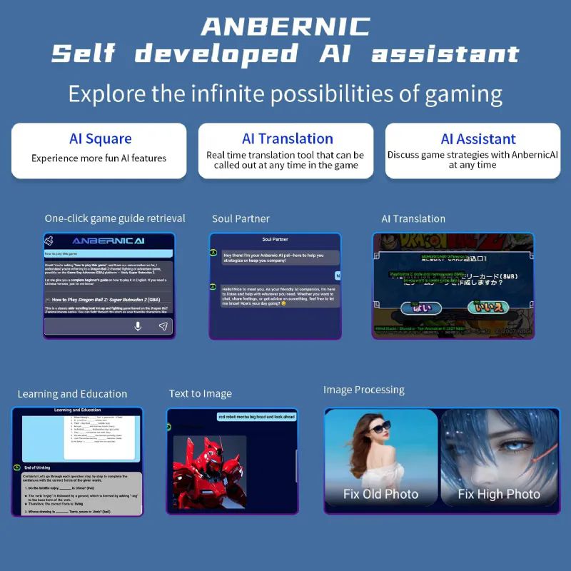ANBERNIC Rg 406V 128gb Tetris