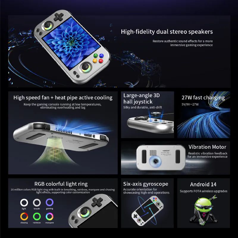 ANBERNIC RG 477M G�m�� 128gb Tetris