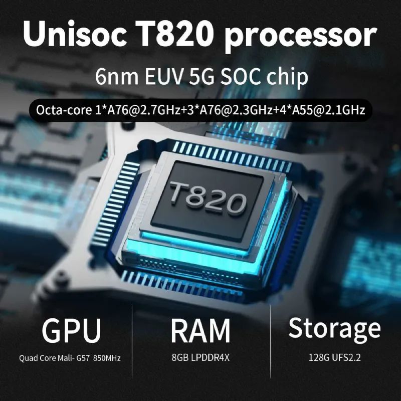 ANBERNIC RG 556 Mavi Tetris