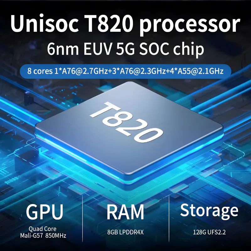 ANBERNIC Rg Cube 128gb Tetris