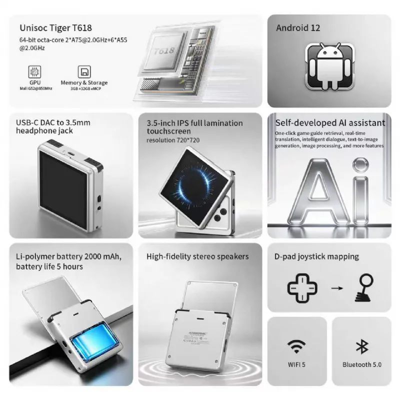ANBERNIC RG Rotate G�m��
