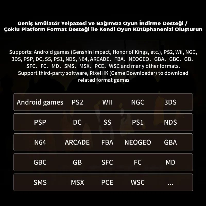 ANBERNIC RG Slide Siyah Tetris