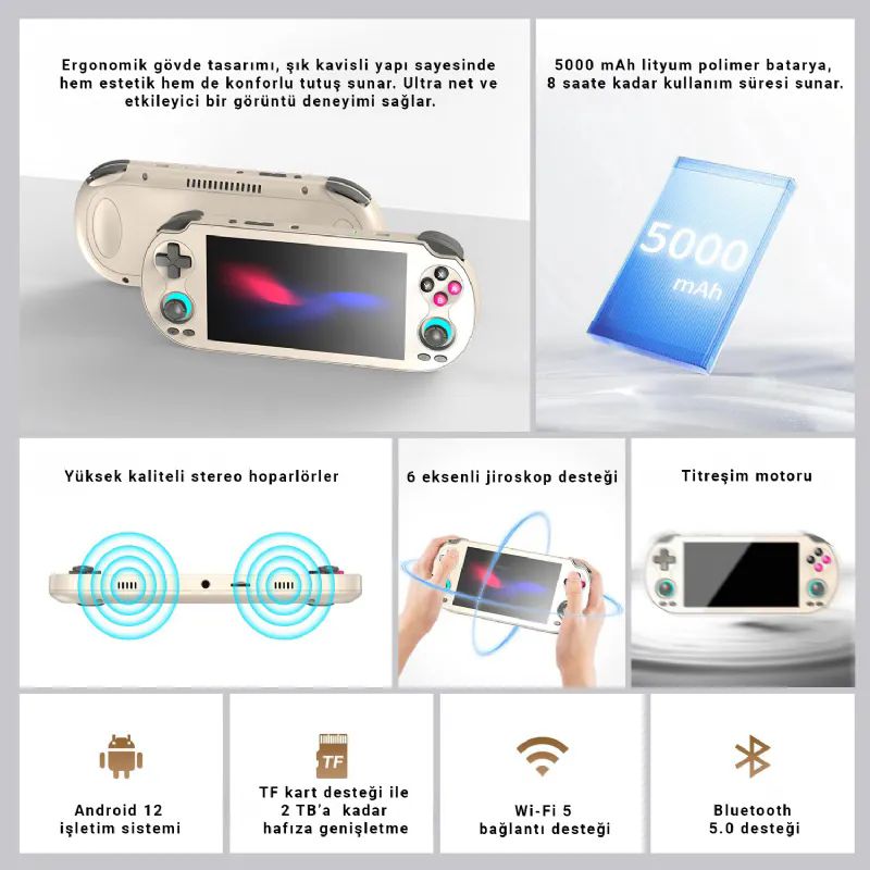 ANBERNIC-Rg-Vita-64gb-Tetris