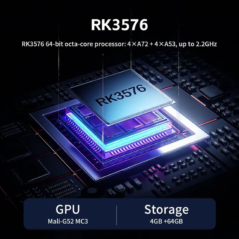ANBERNIC Rg Vita Pro 64gb Tetris