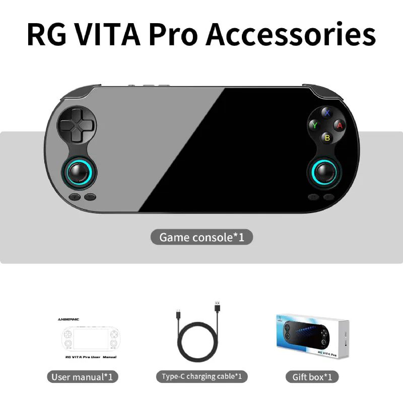 ANBERNIC Rg Vita Pro 64gb Tetris
