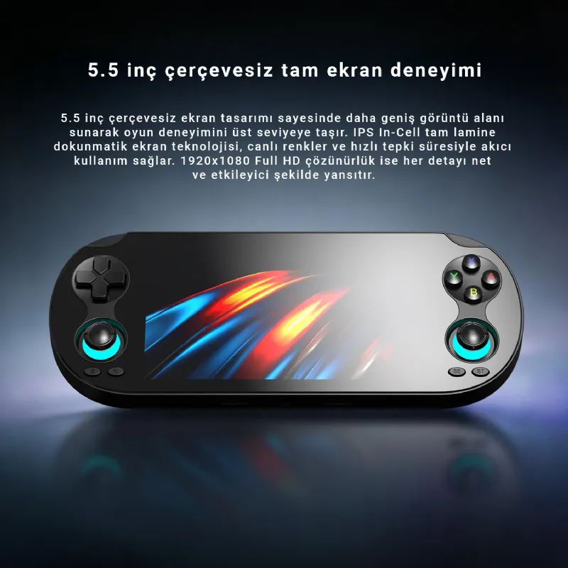 ANBERNIC Rg Vita Pro 64gb Tetris