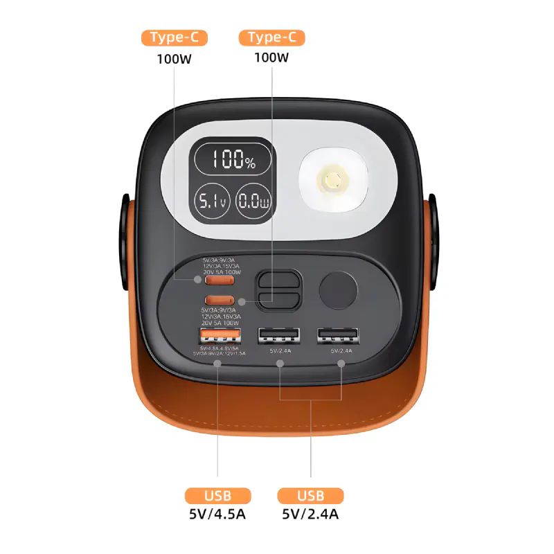 Cepini-Cp-06-60000mAh-100-Watt-PowerBank