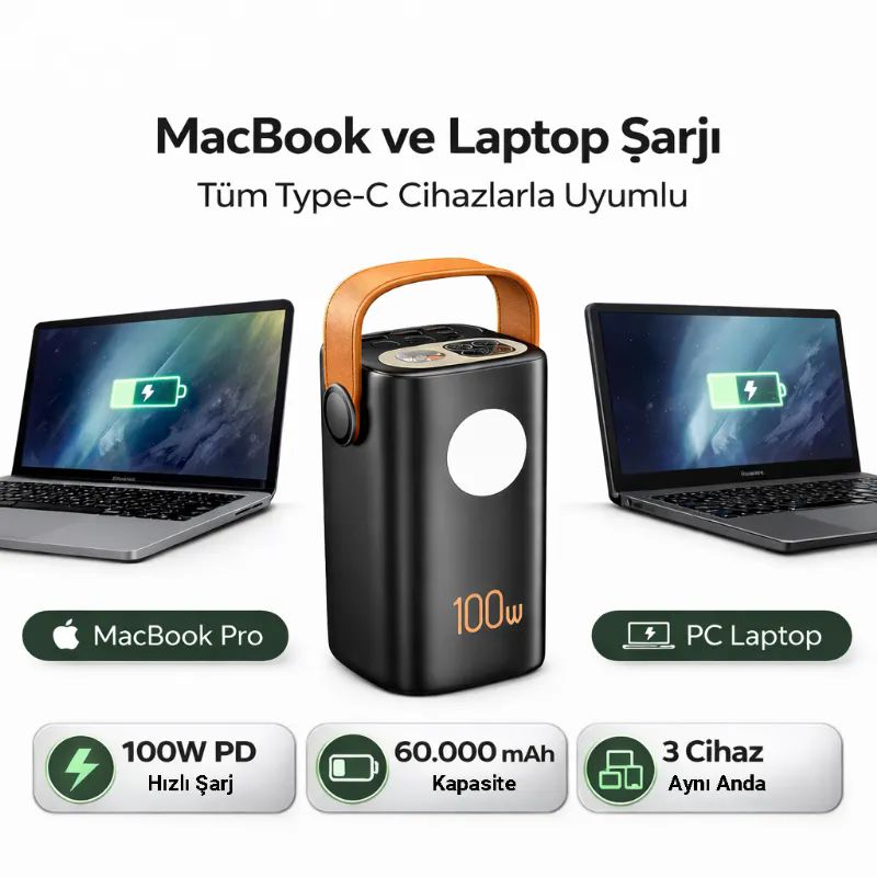 Cepini-Cp-06-60000mAh-100-Watt-PowerBank