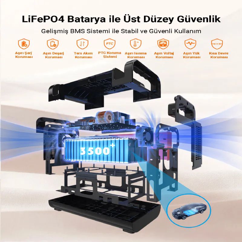 Cepini GT1200 1200w 1008Wh 315000mAh Power Suppley