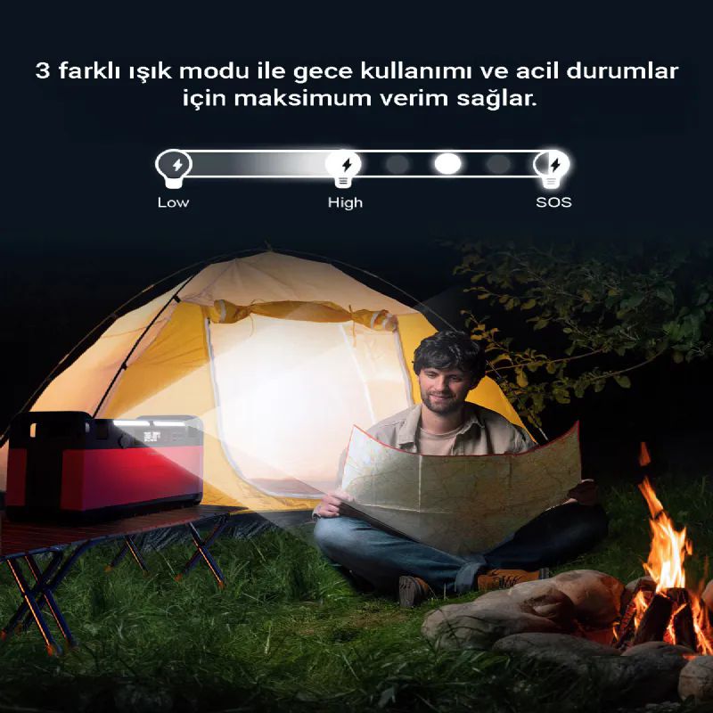 Cepini GT1200 1200w 1008Wh 315000mAh Power Suppley