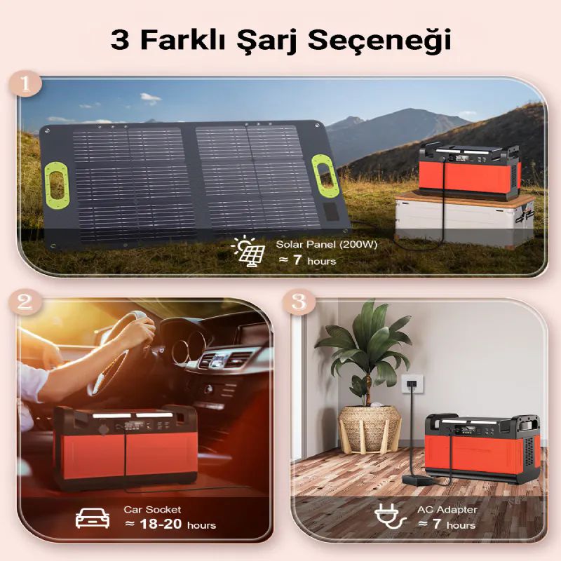 Cepini GT1200 1200w 1008Wh 315000mAh Power Suppley