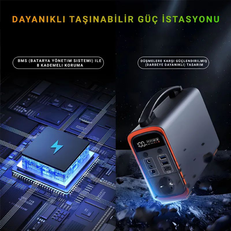 Cepini GT200 75000mAh Power Suppley