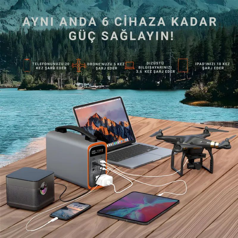 Cepini GT200 75000mAh Power Suppley