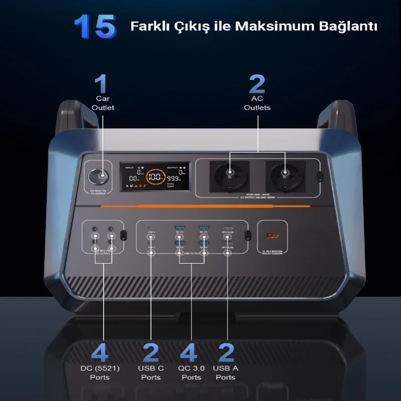 Cepini St2000 2000w 2073wh 648000mAh Power Suppley