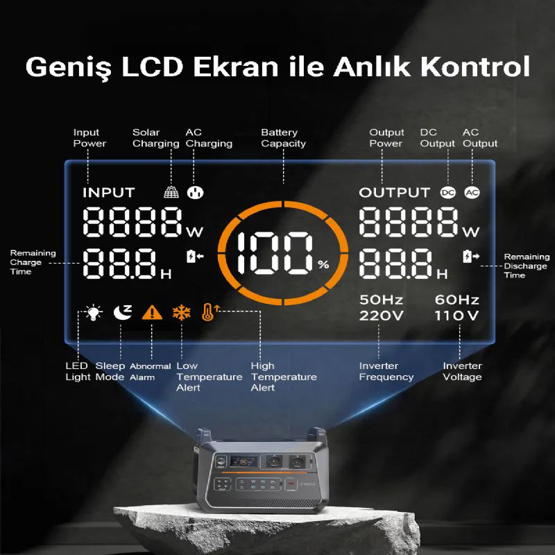 Cepini St2000 2000w 2073wh 648000mAh Power Suppley