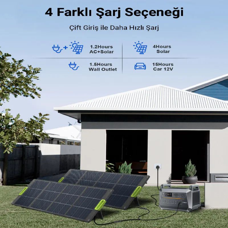 Cepini St2000 2000w 2073wh 648000mAh Power Suppley