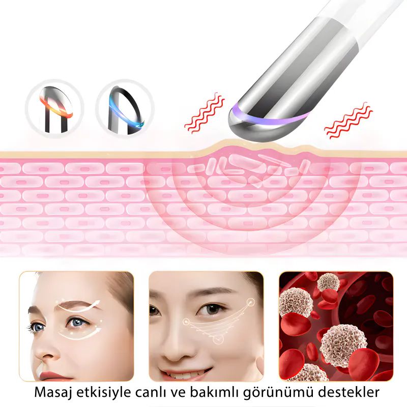 Cevval H3 G�z �evresi i�in Bak�m