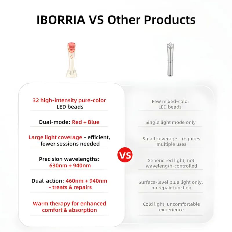 F3 K�r���kl� �nleyici