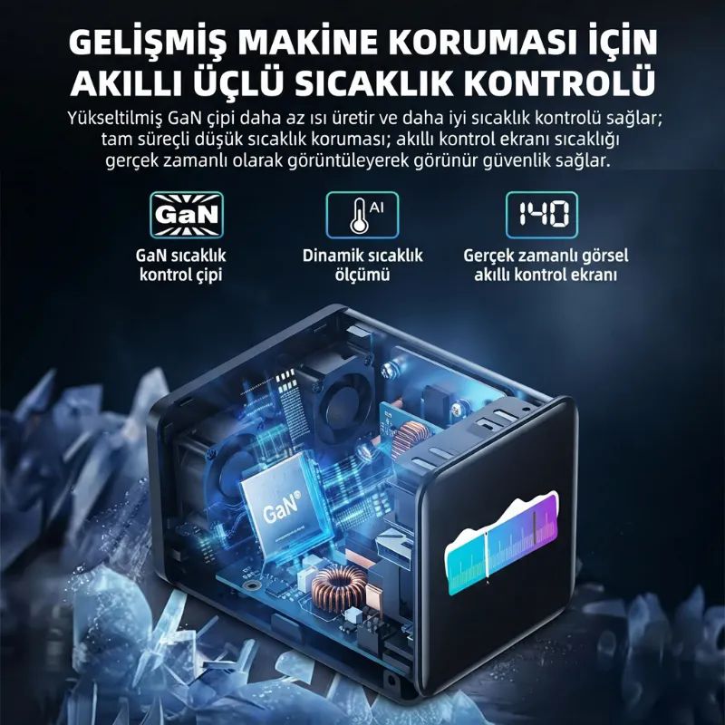 GanPower GN-03 100W Yapay Zekal� Set �arj