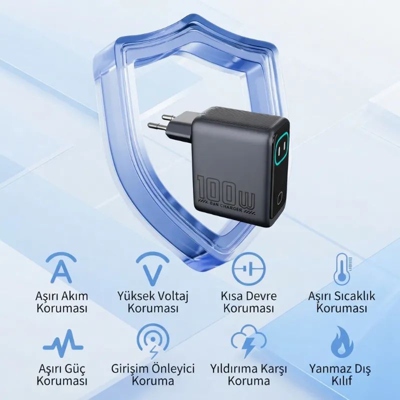GanPower GN-03 100W Yapay Zekal� Set �arj