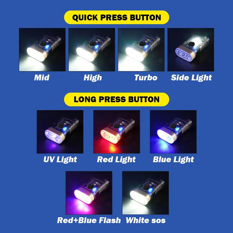 iDragon A11 El Feneri