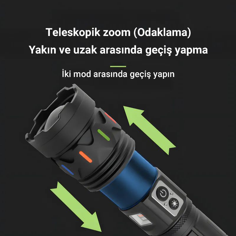 iDragon AF002(P360) El Feneri