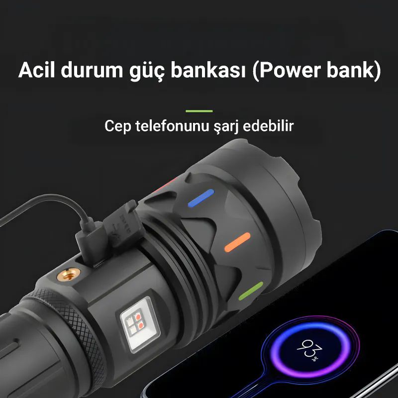 iDragon-AF002P360-El-Feneri