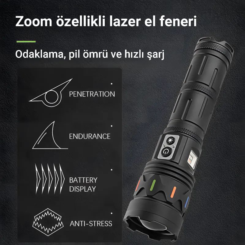 iDragon AF002(P360) El Feneri