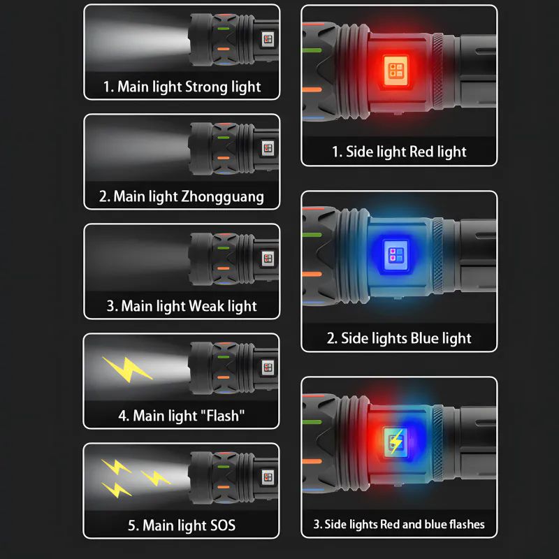iDragon AF002(P360) El Feneri
