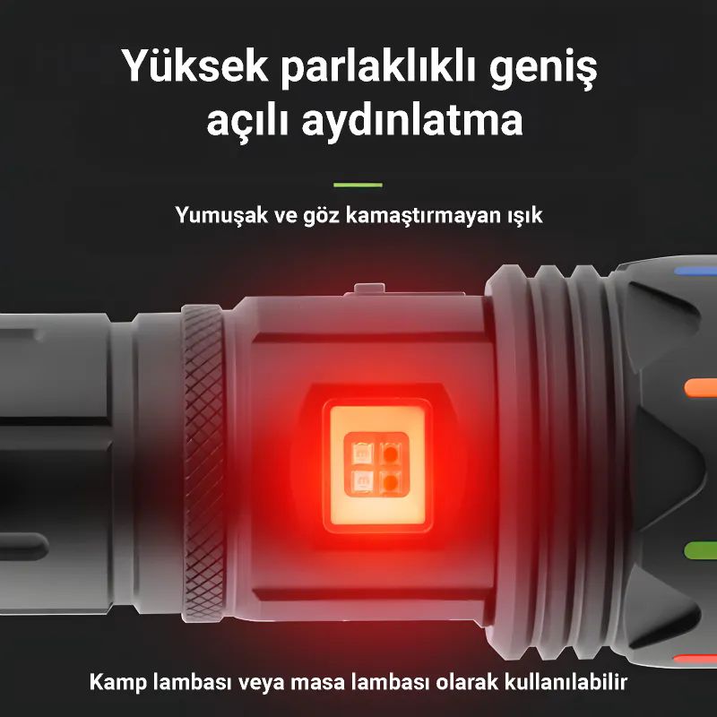 iDragon AF002(P360) El Feneri