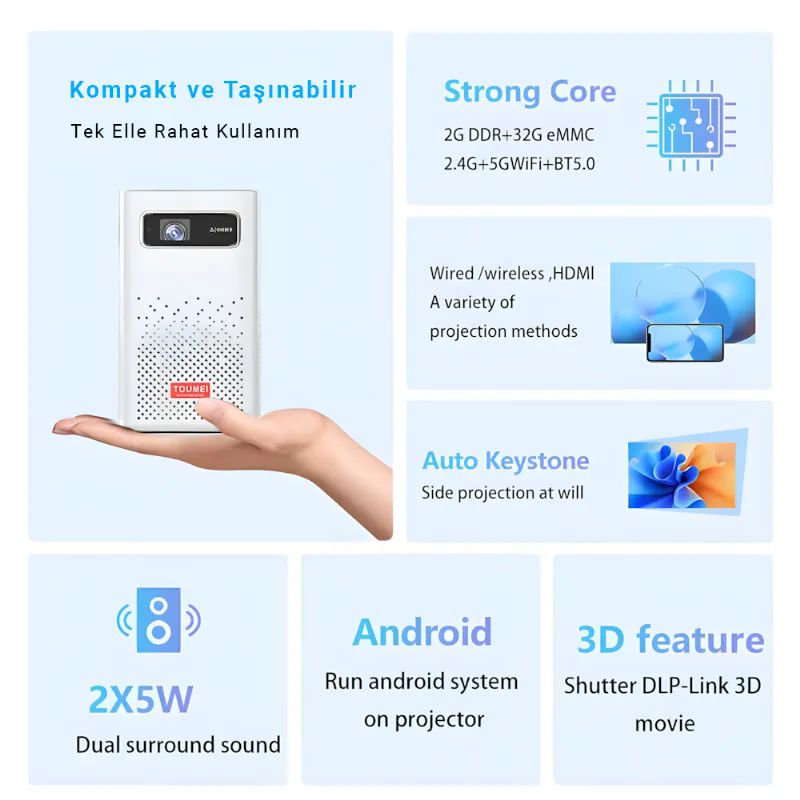 idragon Dr-1000 C900 Projekt�r