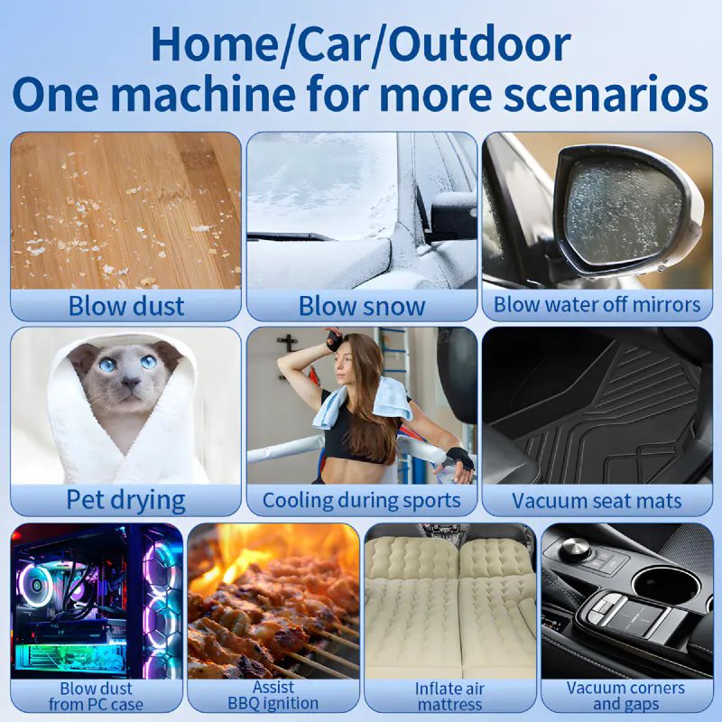 iDragon F1 G��l� �fleme Turbo Fan