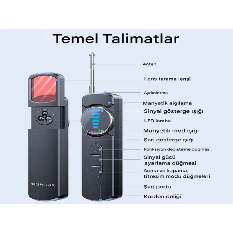 iDragon F16 Kamera Tesbit Cihaz