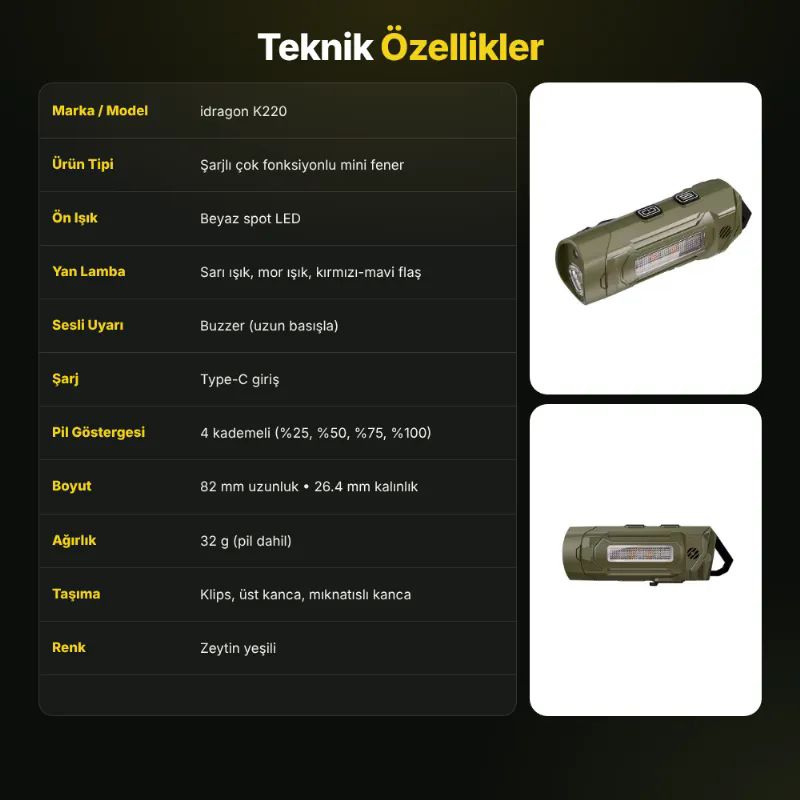 idragon K220 EL Feneri