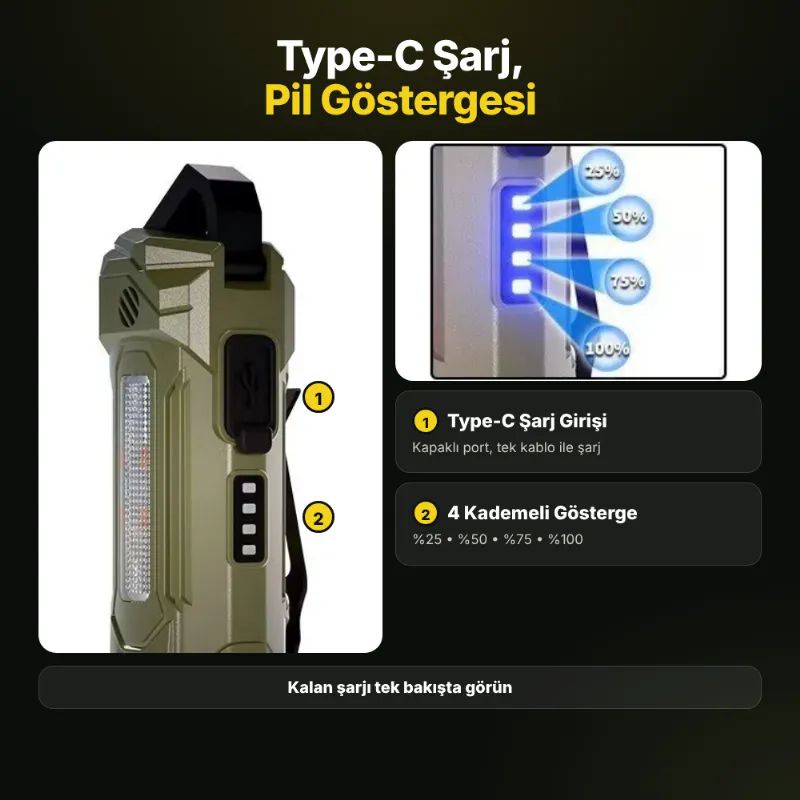 idragon K220 EL Feneri