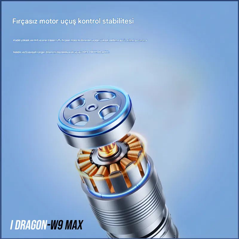 iDragon W9 Max Drone
