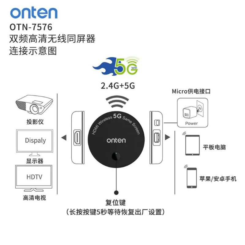 Onten Otn-7576 Wieless HDMI G�r�nt� Aktar�m Adapt�r�