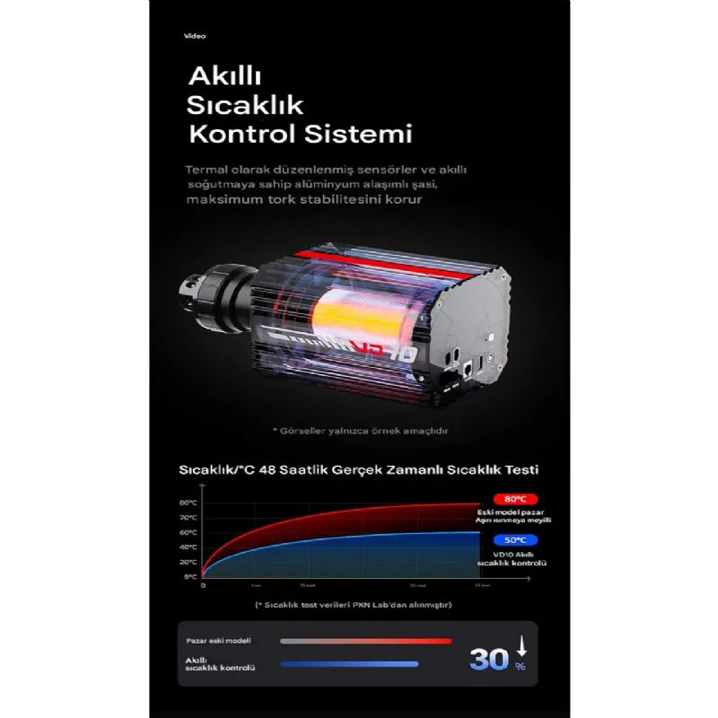 PXN-VD10-10nm-Direksiyon-Motoru