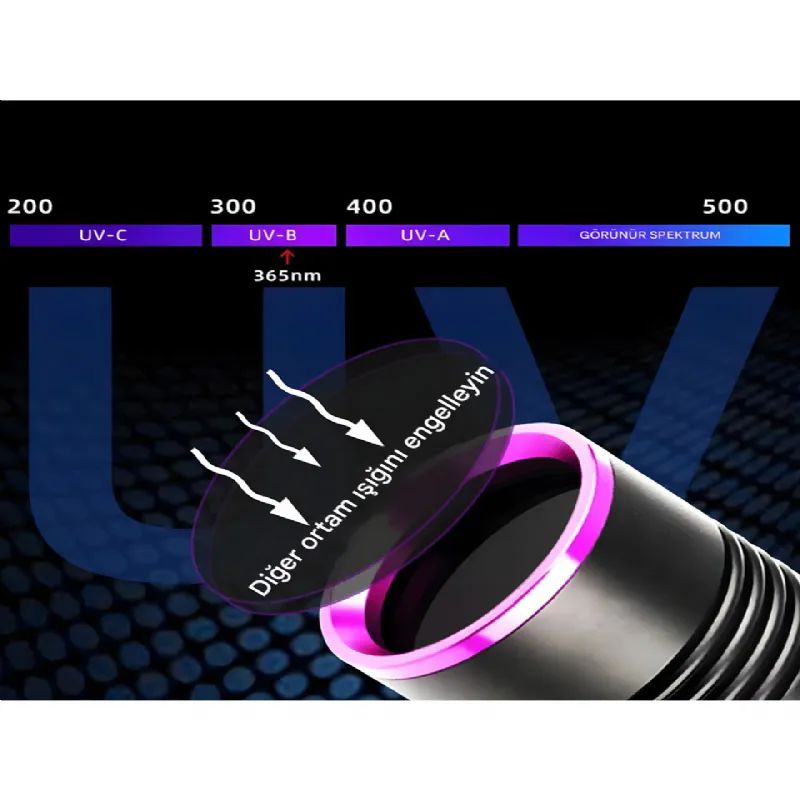 S55 Uv Feneri