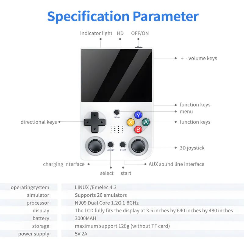 SJGAM M21 Tetris Mor